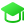 模型API