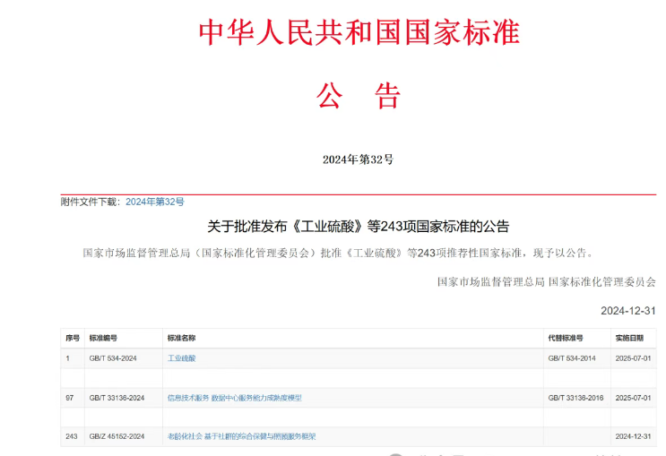 国家标准《信息技术服务 数据中心服务能力成熟度模型》(GB/T 33136-2024)7月1日正式实施