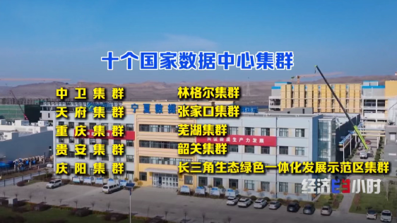 算力规模跃居全球第二！“十四五”夯实数字中国建设基座