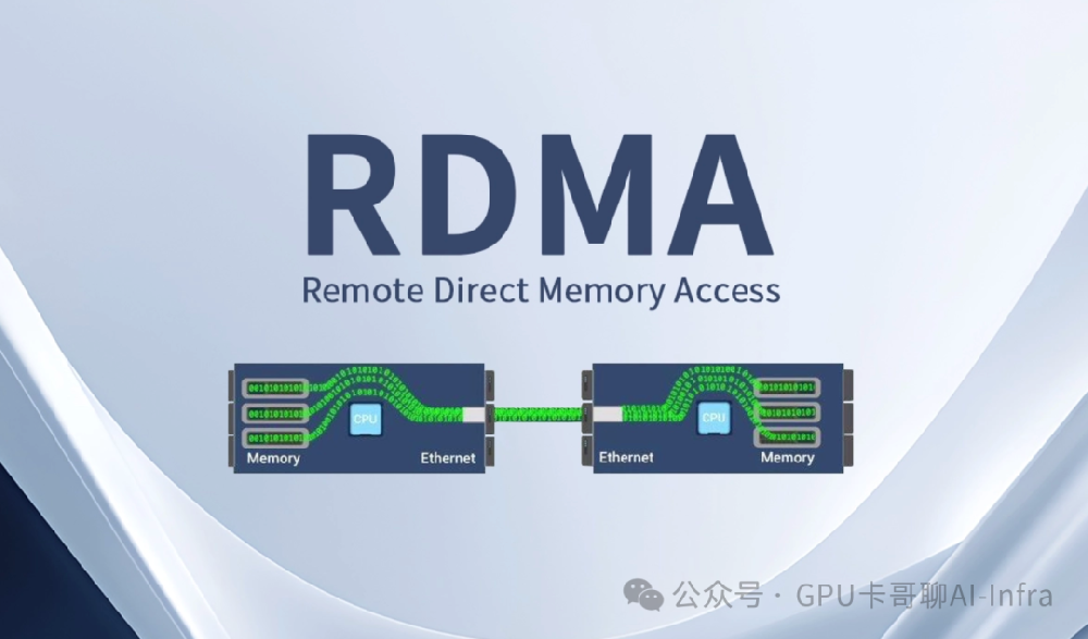 GPU服务器中的ETH、RDMA、GID、NVLink分别是什么？